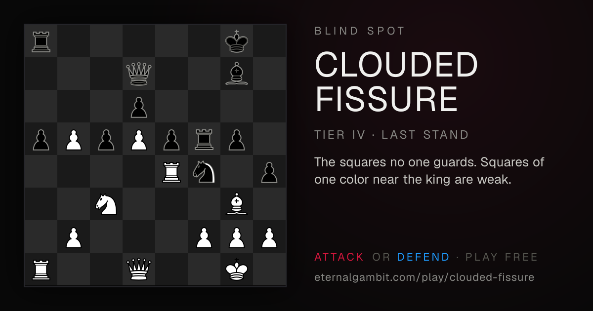 Blind Spot: Clouded Fissure: the starting position