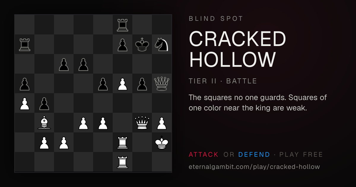 Blind Spot: Cracked Hollow: the starting position