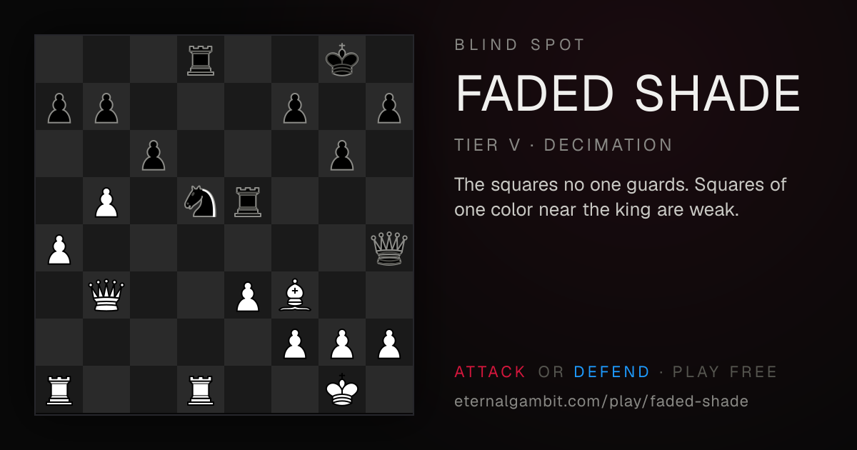 Blind Spot: Faded Shade: the starting position