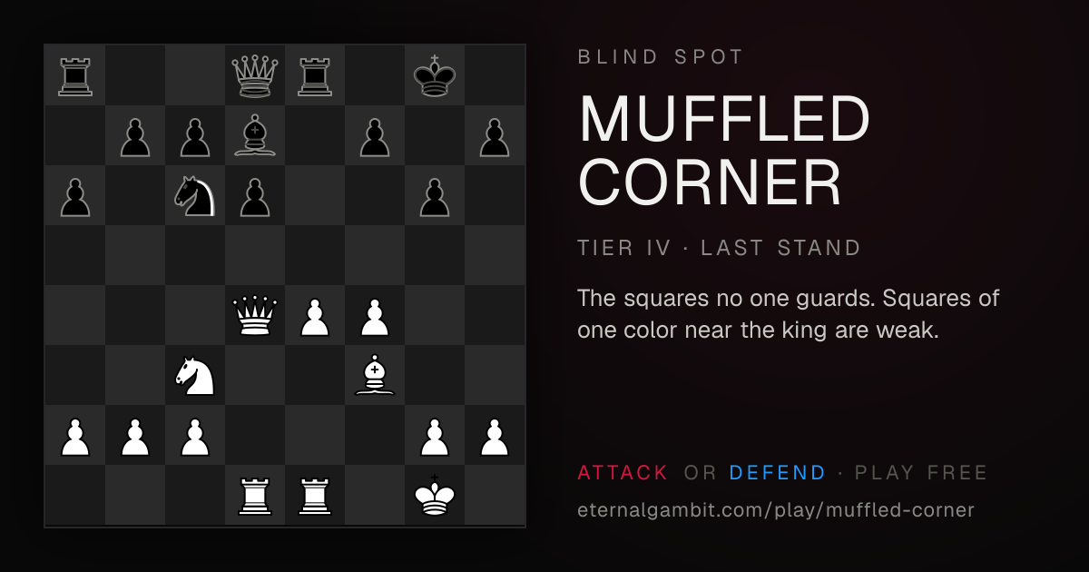 Blind Spot: Muffled Corner: the starting position