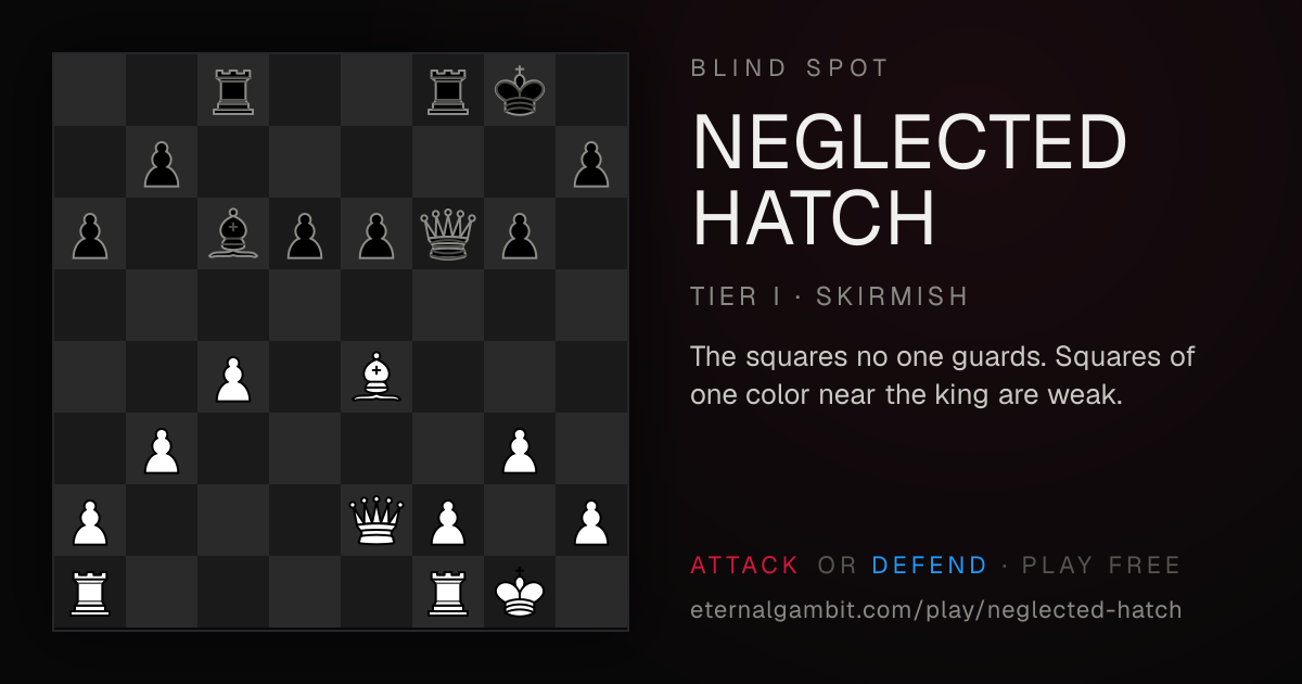 Blind Spot: Neglected Hatch: the starting position