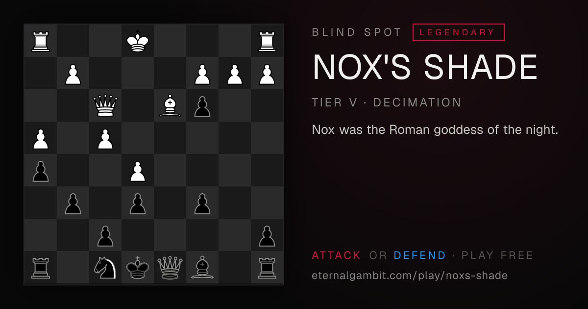 Blind Spot: Nox's Shade: the starting position