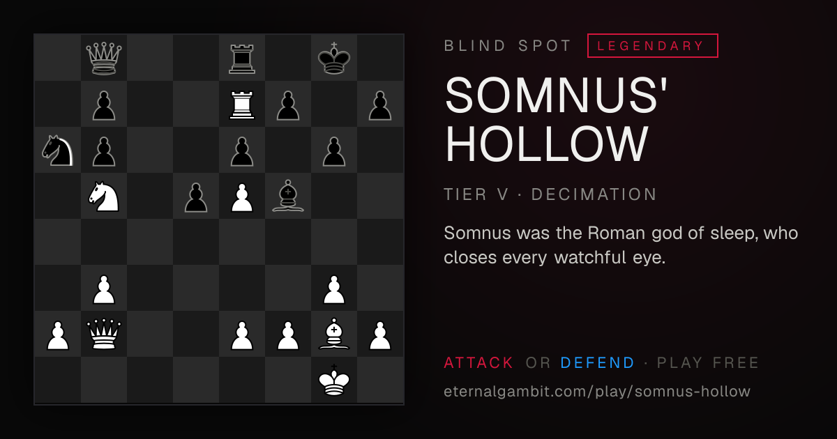 Blind Spot: Somnus' Hollow: the starting position