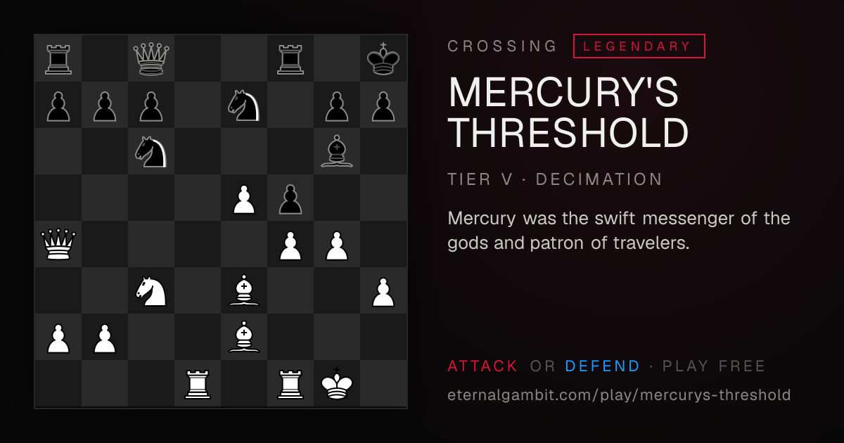 Crossing: Mercury's Threshold: the starting position