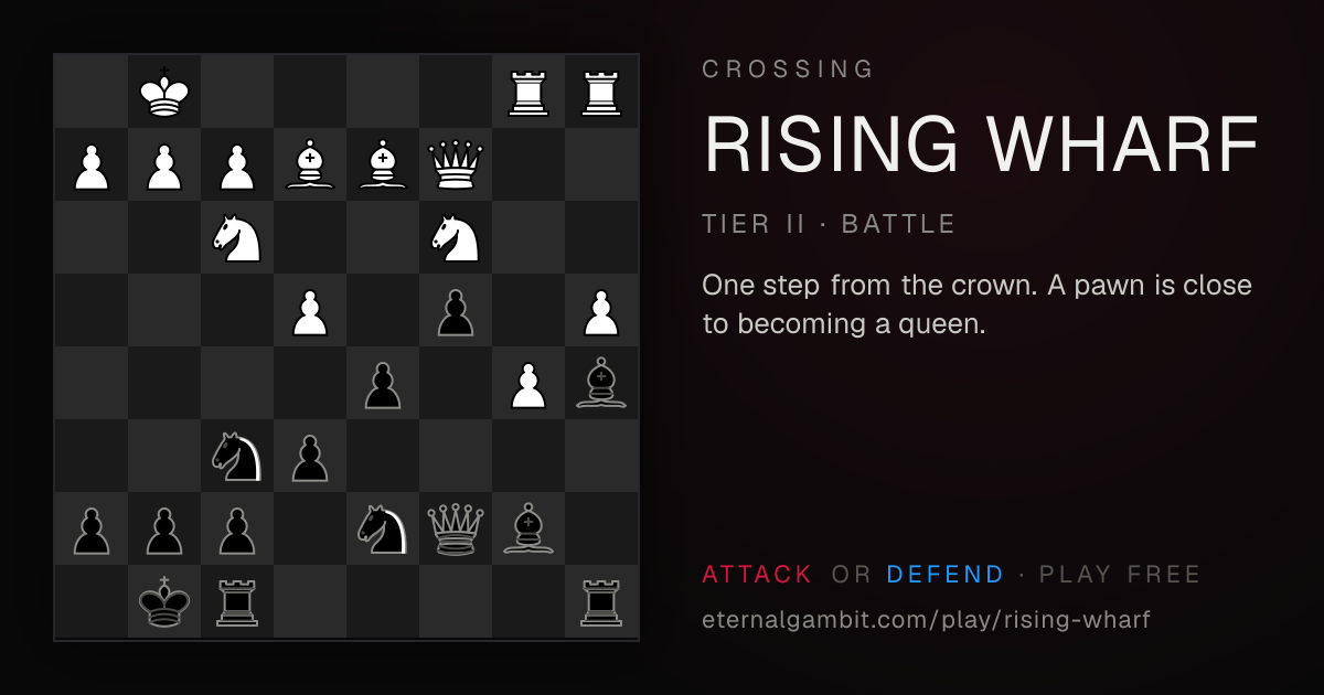 Crossing: Rising Wharf: the starting position