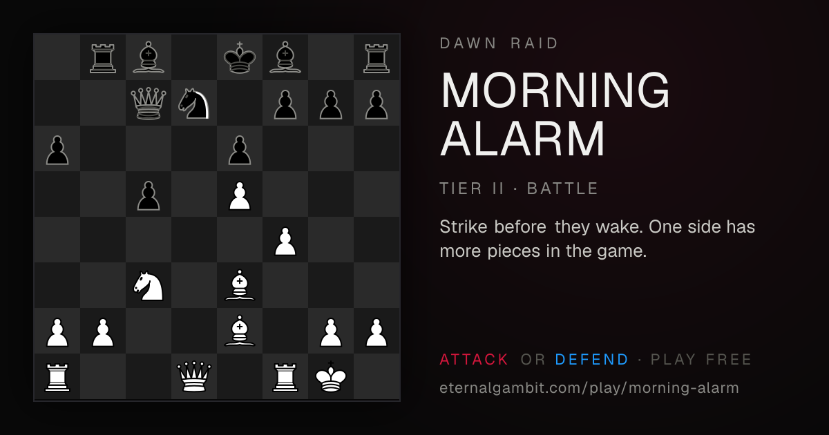 Dawn Raid: Morning Alarm: the starting position