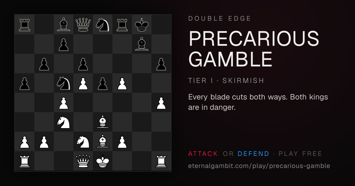 Double Edge: Precarious Gamble: the starting position