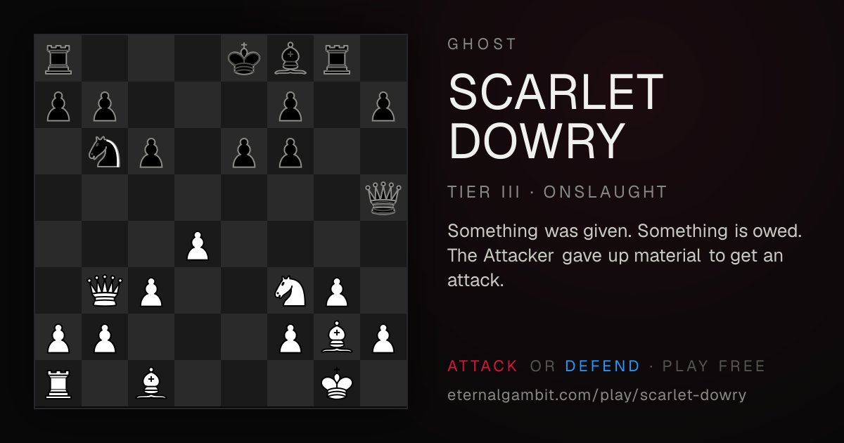 Ghost: Scarlet Dowry: the starting position