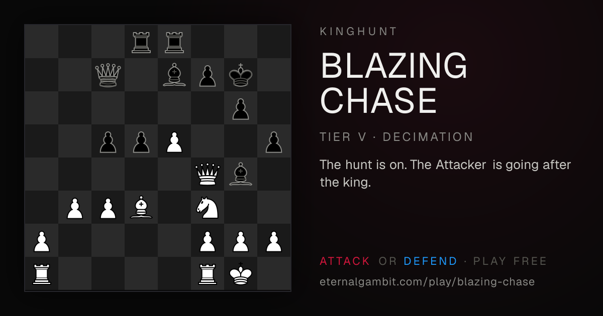Kinghunt: Blazing Chase: the starting position
