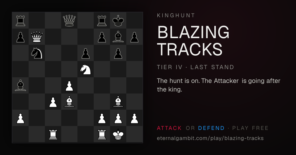 Kinghunt: Blazing Tracks: the starting position