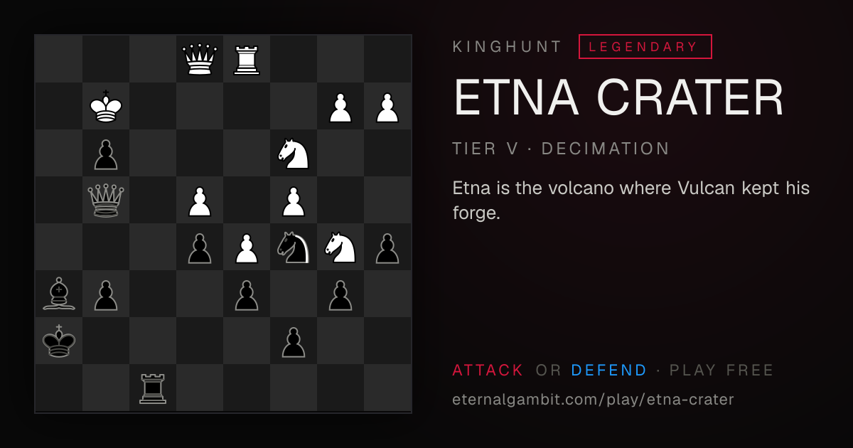Kinghunt: Etna Crater: the starting position