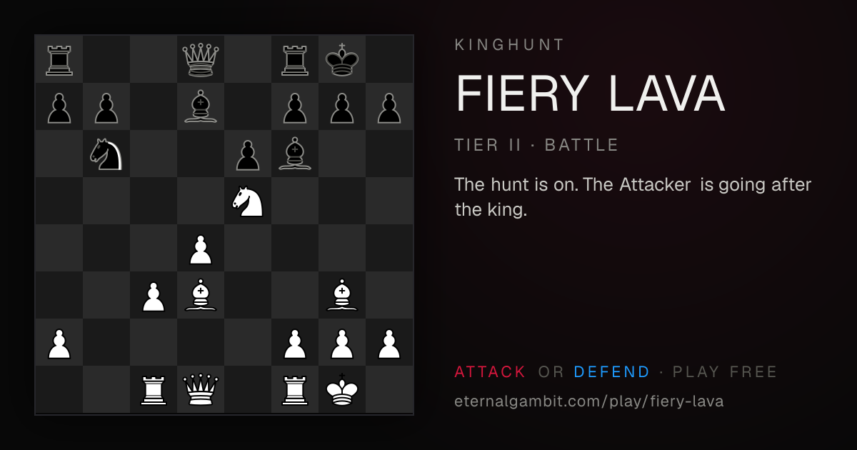 Kinghunt: Fiery Lava: the starting position