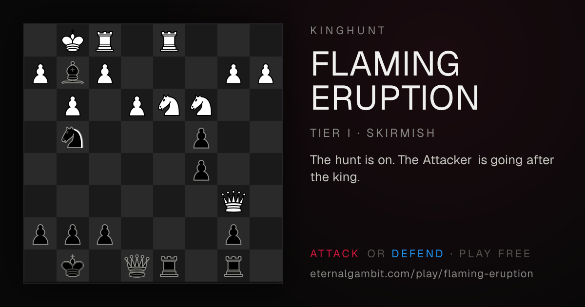 Kinghunt: Flaming Eruption: the starting position