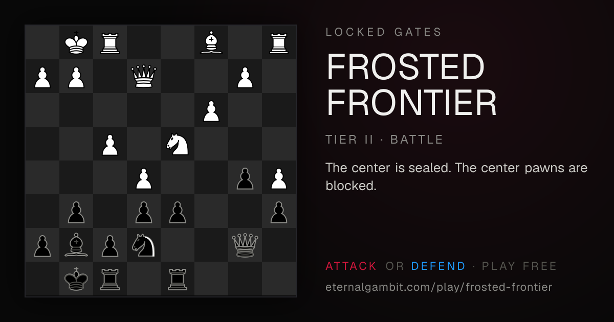 Locked Gates: Frosted Frontier: the starting position