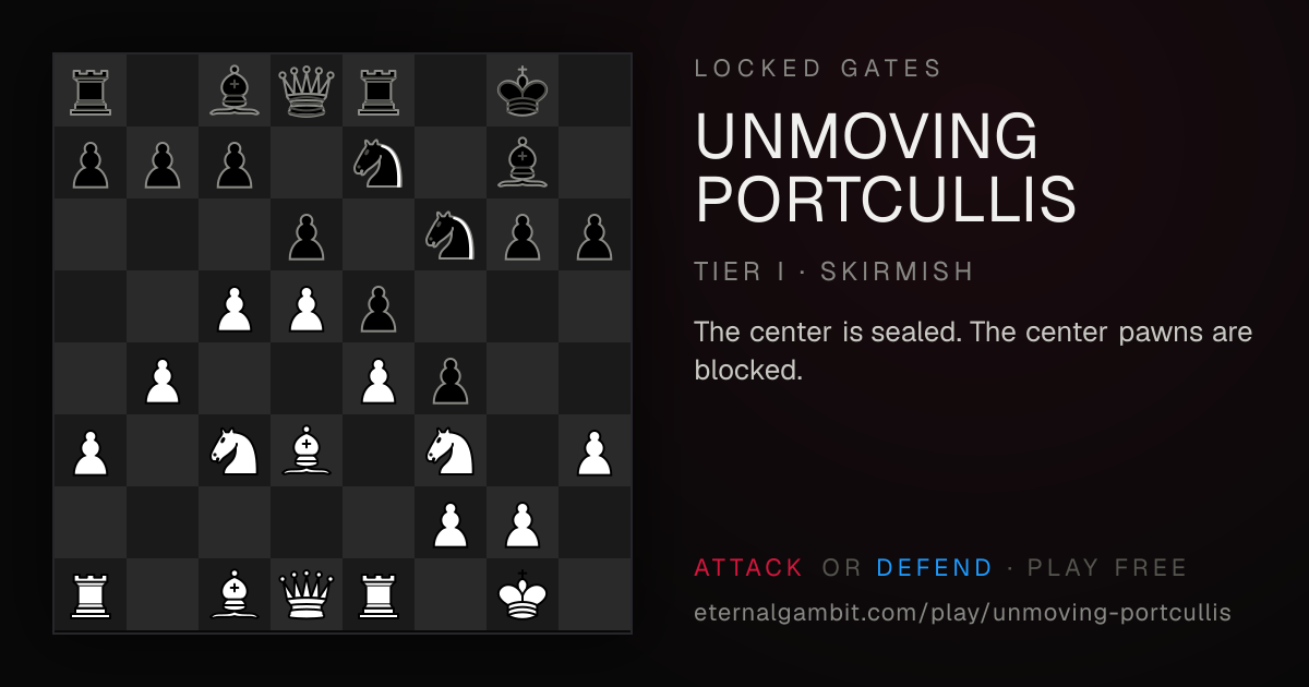 Locked Gates: Unmoving Portcullis: the starting position