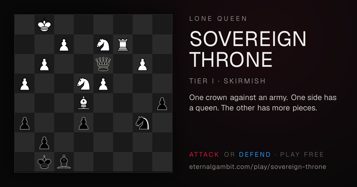Lone Queen: Sovereign Throne: the starting position
