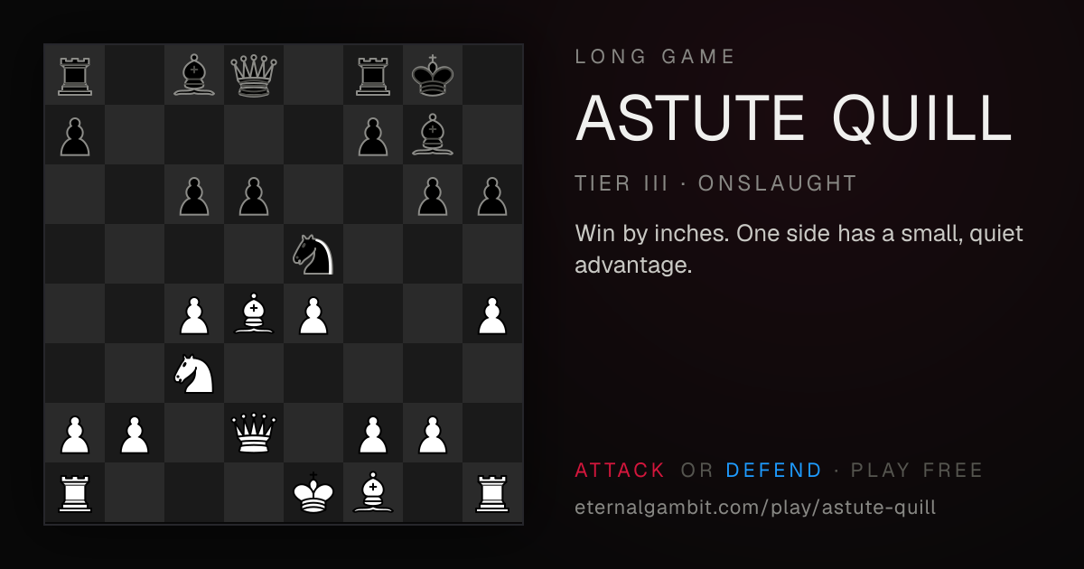 Long Game: Astute Quill: the starting position