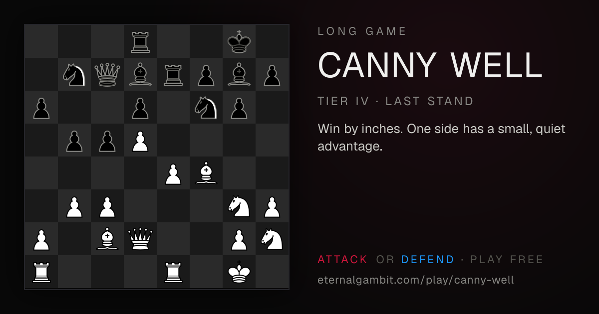 Long Game: Canny Well: the starting position
