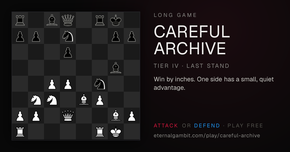 Long Game: Careful Archive: the starting position