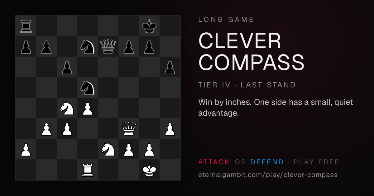 Long Game: Clever Compass: the starting position