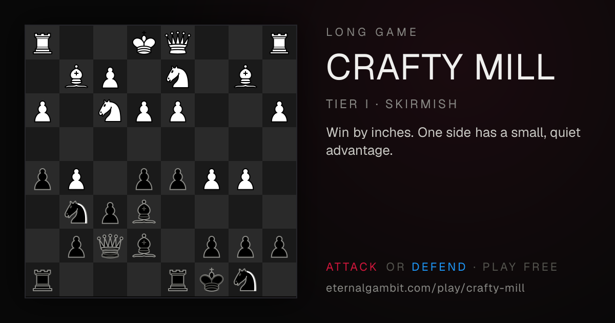Long Game: Crafty Mill: the starting position