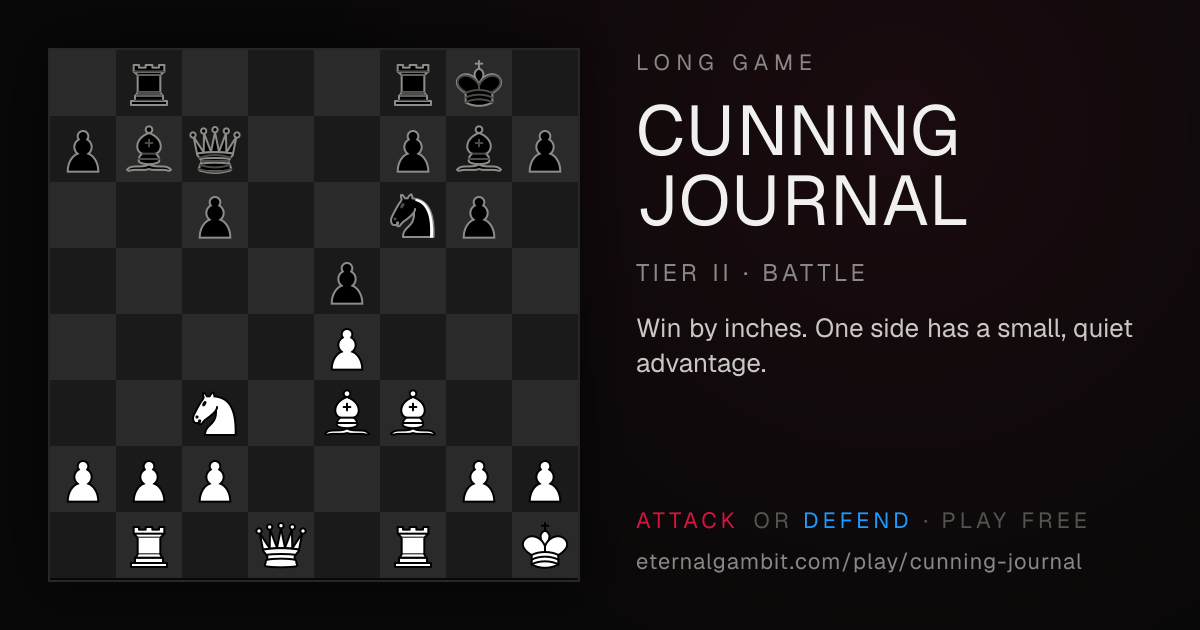 Long Game: Cunning Journal: the starting position