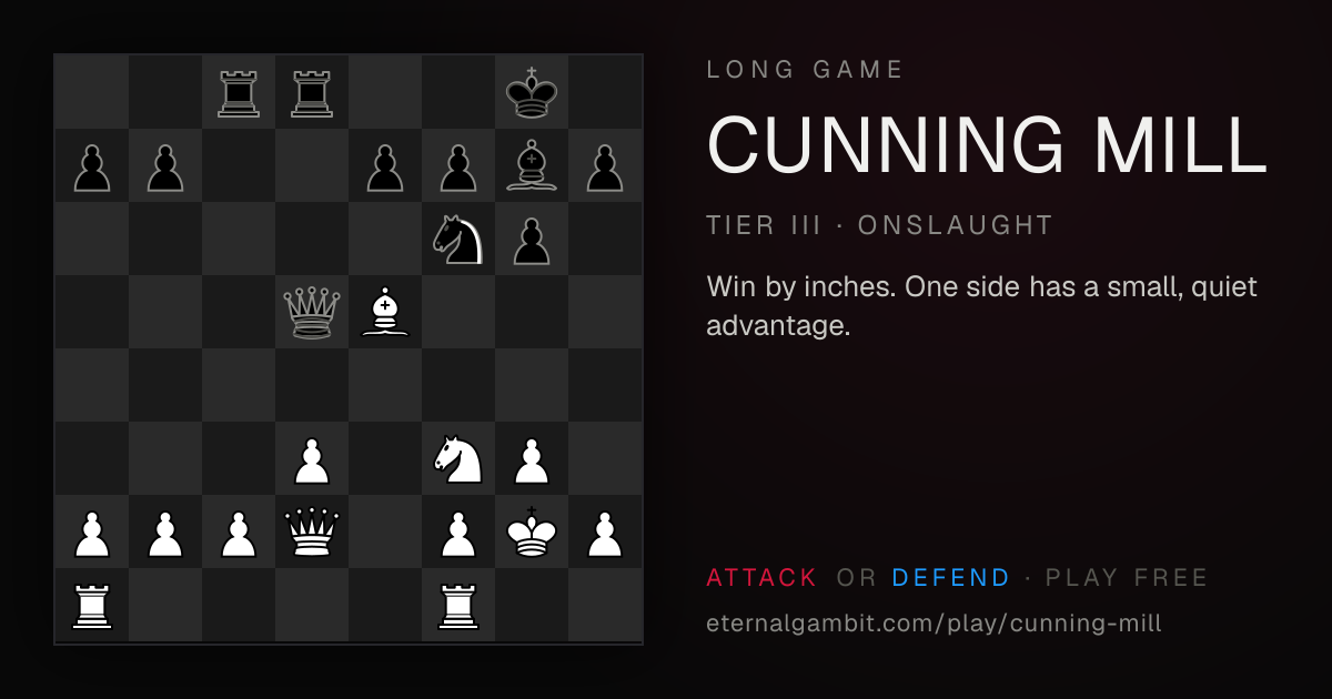 Long Game: Cunning Mill: the starting position