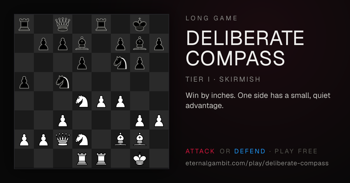 Long Game: Deliberate Compass: the starting position