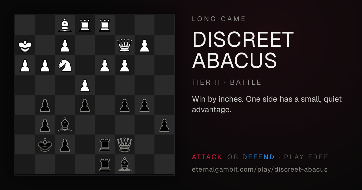 Long Game: Discreet Abacus: the starting position