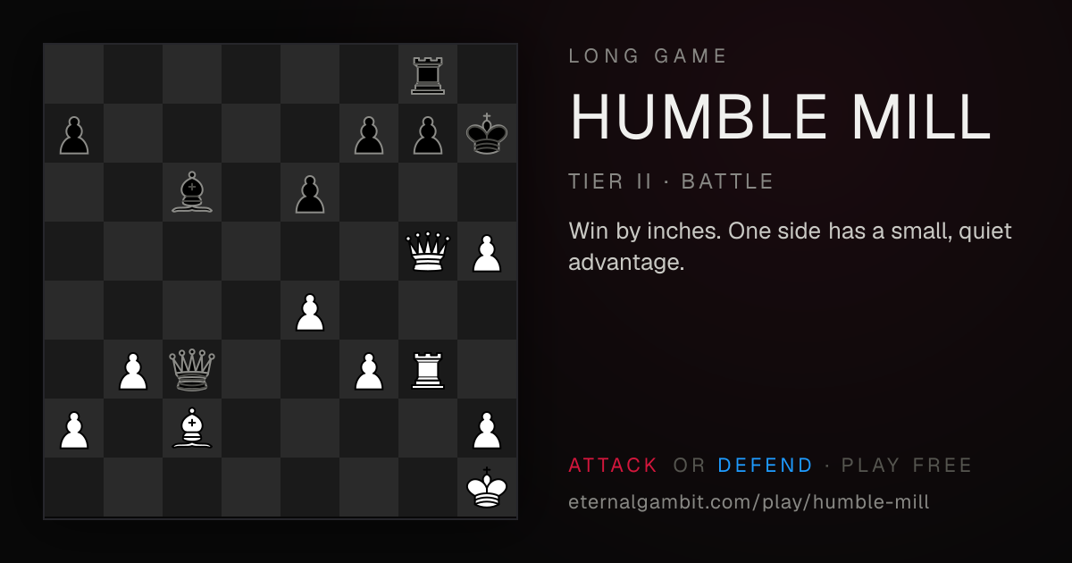 Long Game: Humble Mill: the starting position