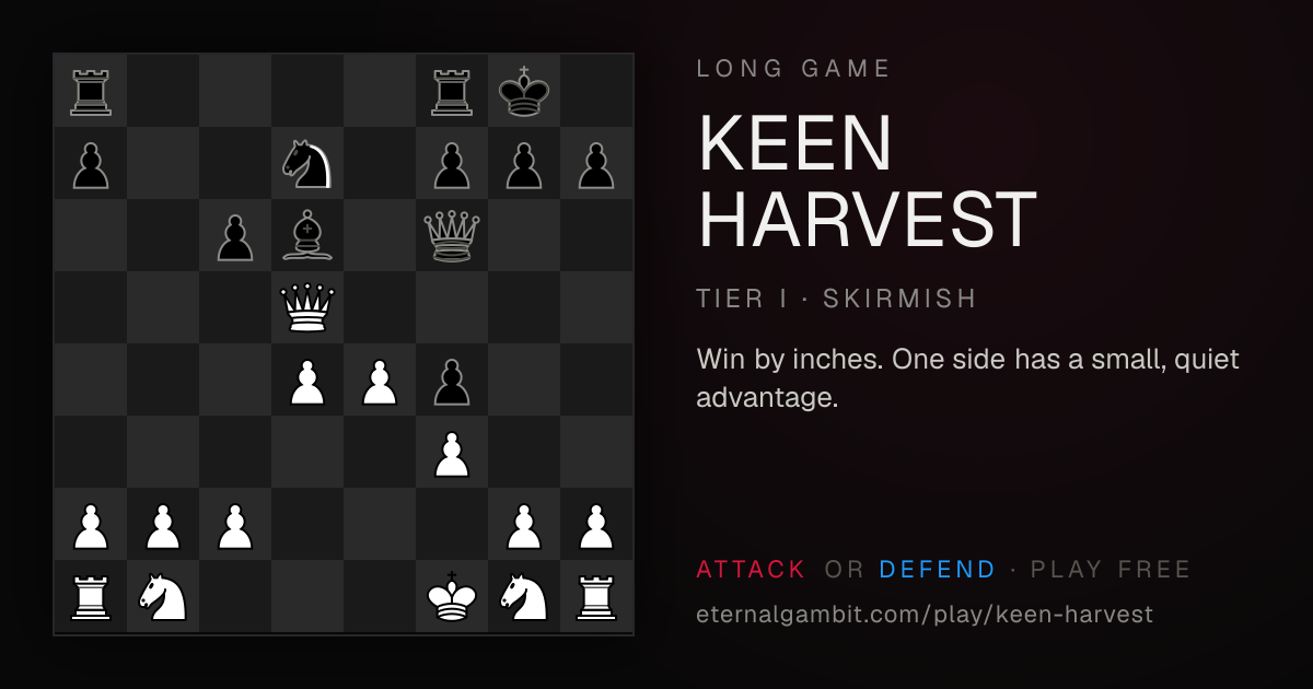 Long Game: Keen Harvest: the starting position