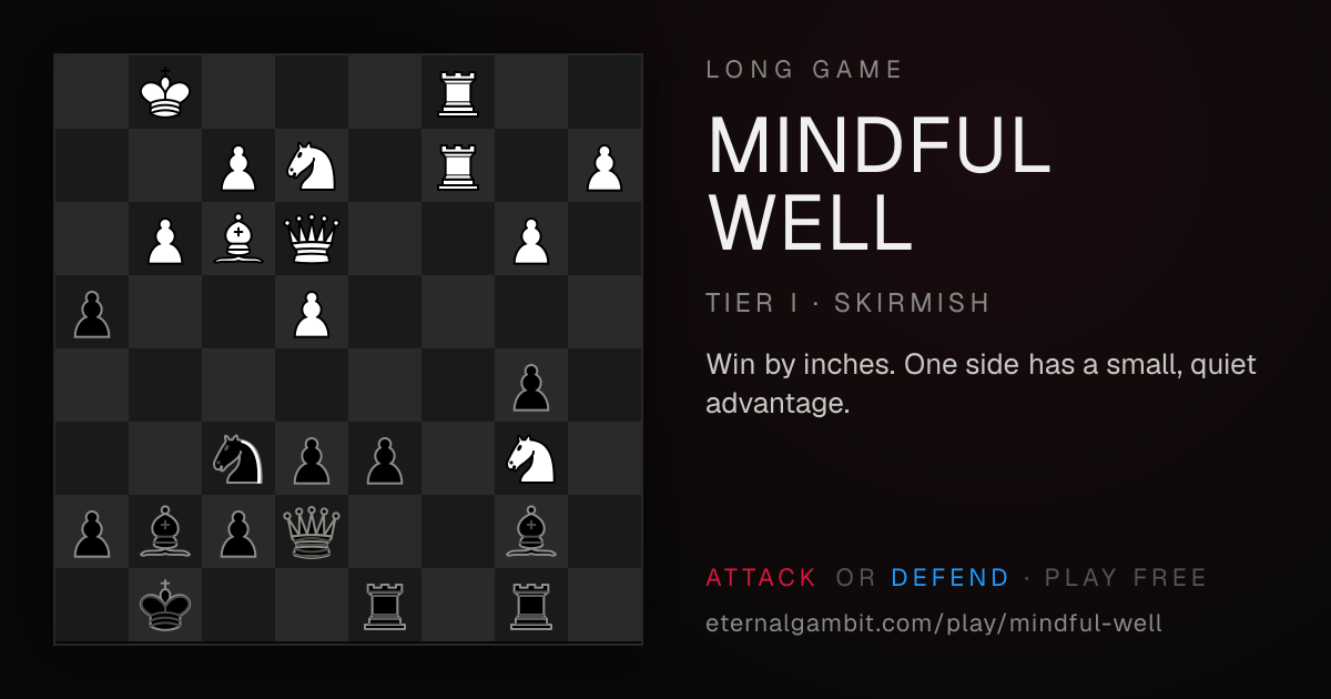 Long Game: Mindful Well: the starting position