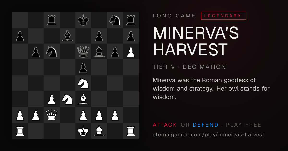 Long Game: Minerva's Harvest: the starting position