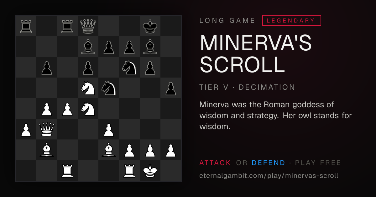 Long Game: Minerva's Scroll: the starting position