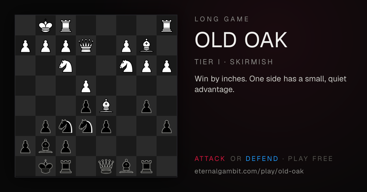 Long Game: Old Oak: the starting position