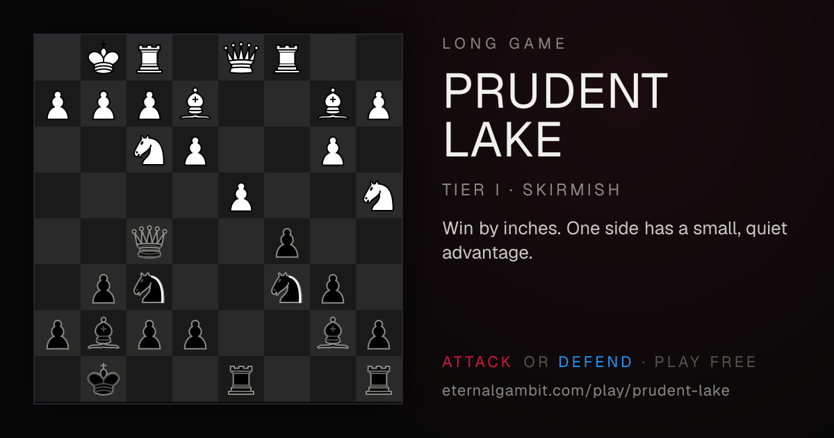 Long Game: Prudent Lake: the starting position