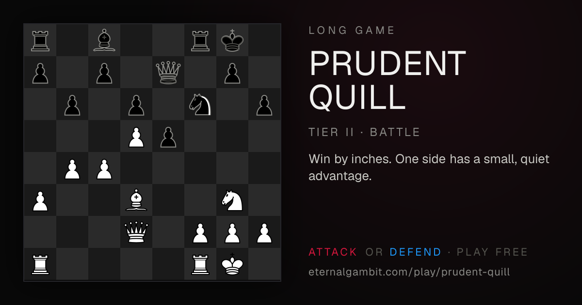 Long Game: Prudent Quill: the starting position