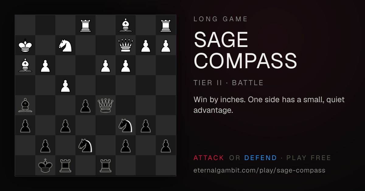 Long Game: Sage Compass: the starting position