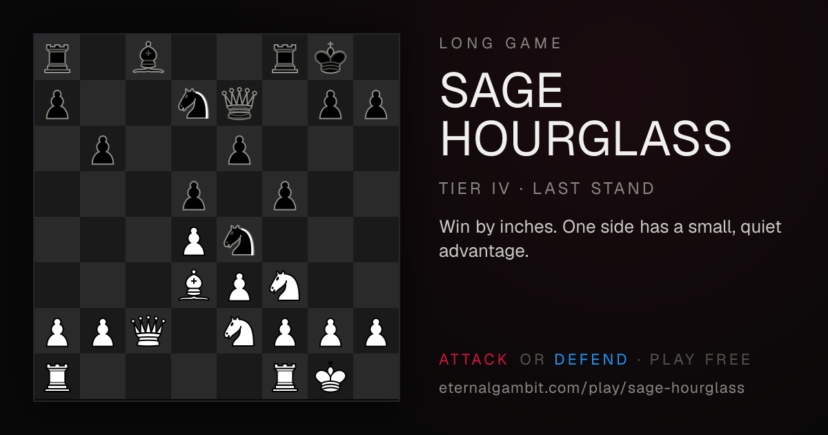 Long Game: Sage Hourglass: the starting position