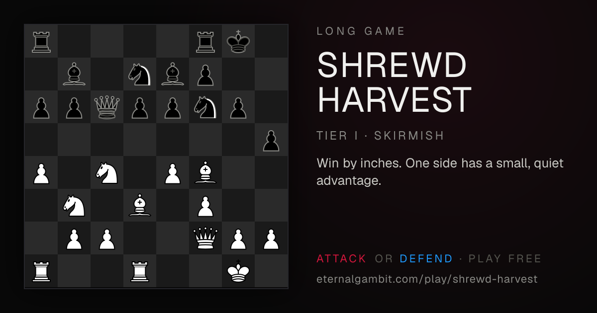Long Game: Shrewd Harvest: the starting position