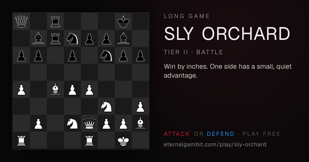 Long Game: Sly Orchard: the starting position