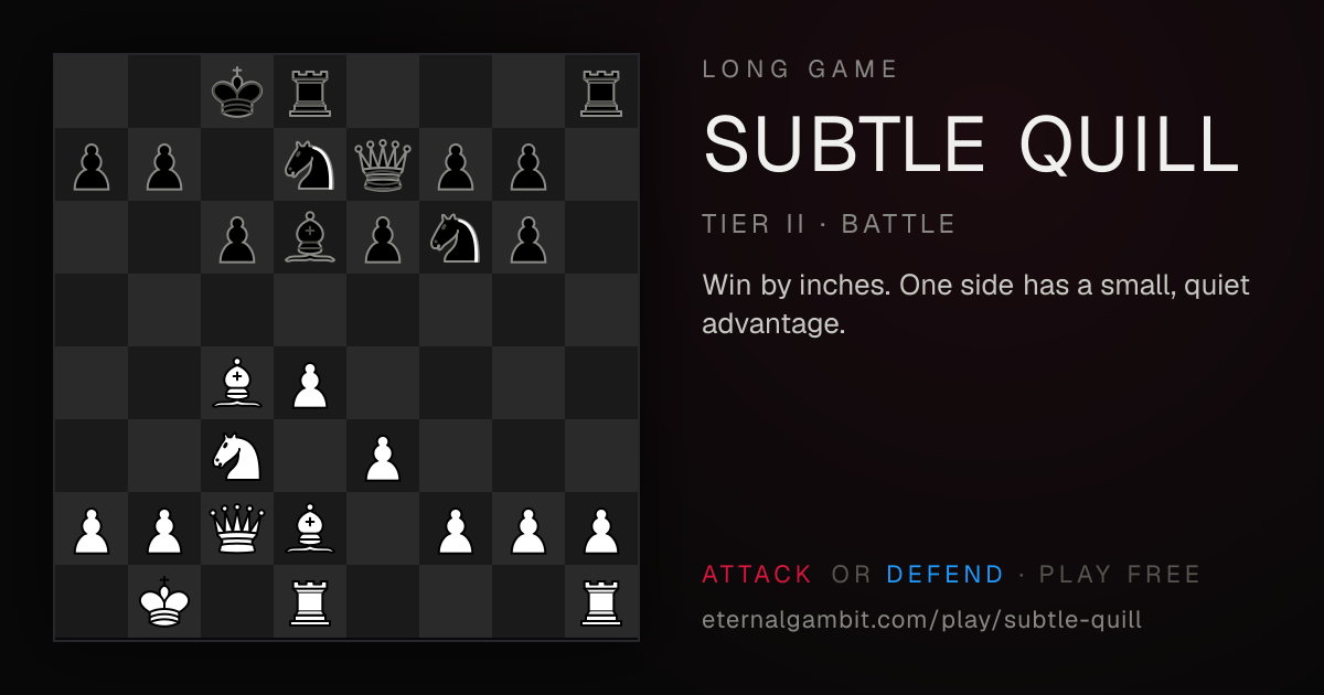 Long Game: Subtle Quill: the starting position