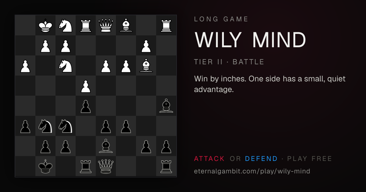 Long Game: Wily Mind: the starting position