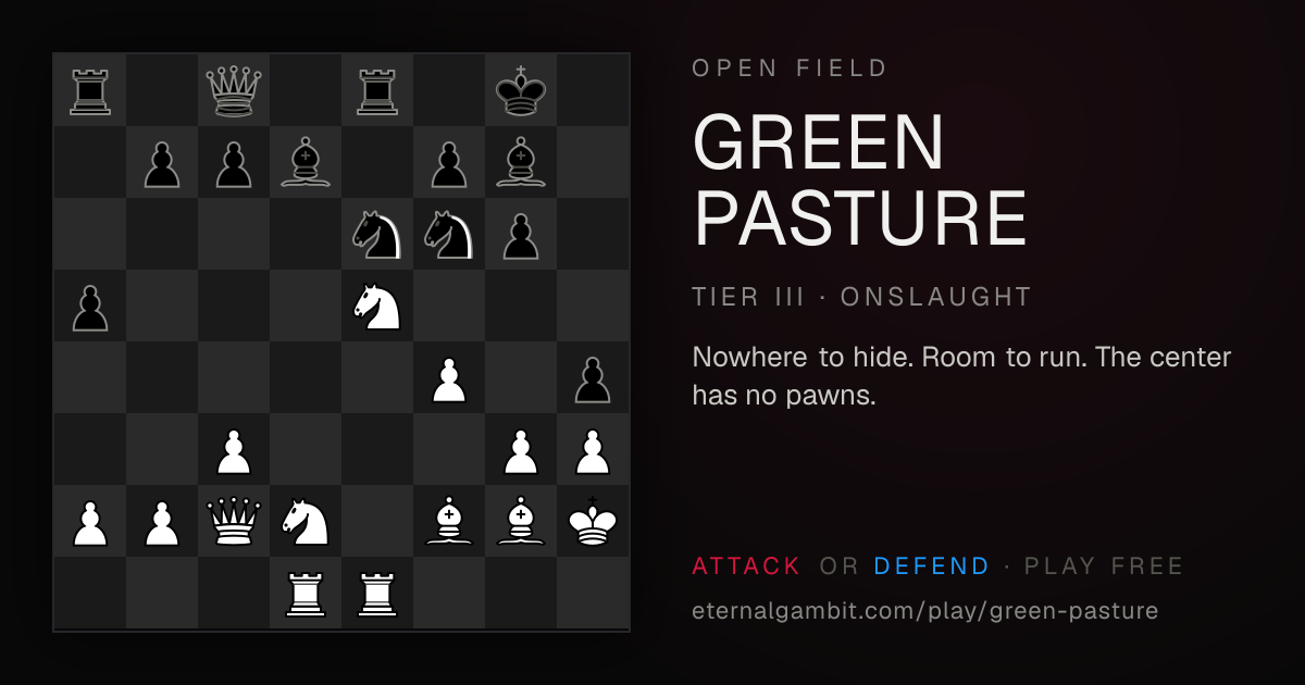 Open Field: Green Pasture: the starting position