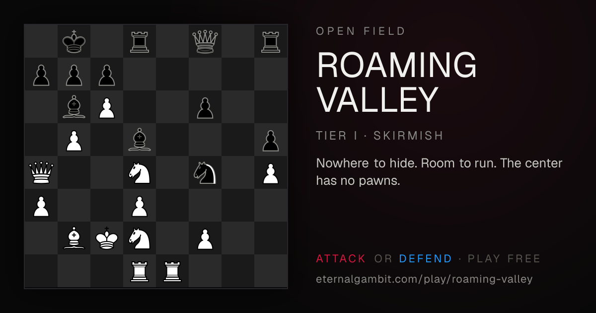 Open Field: Roaming Valley: the starting position