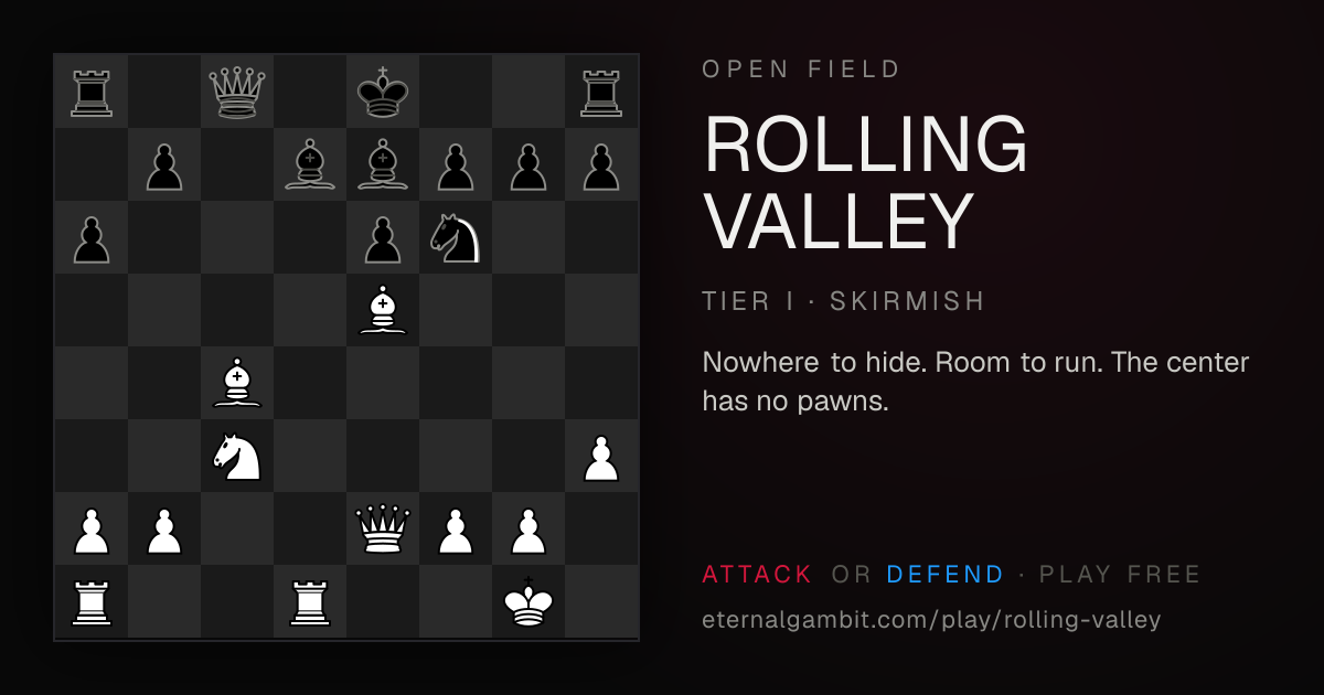 Open Field: Rolling Valley: the starting position