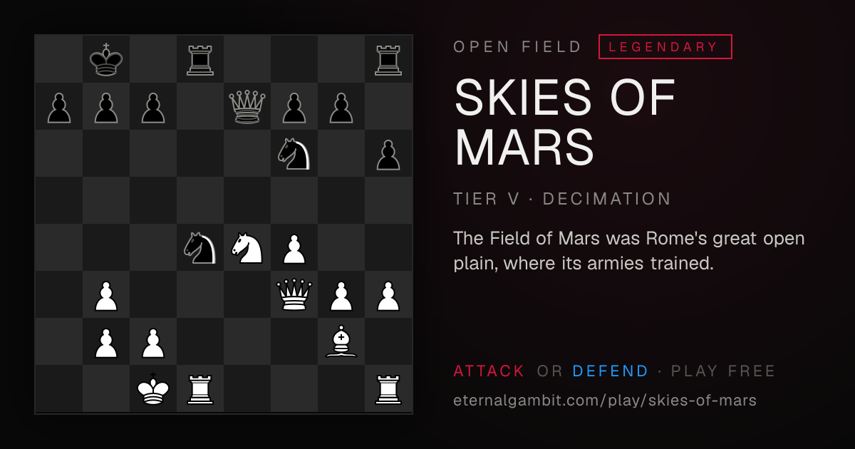 Open Field: Skies of Mars: the starting position