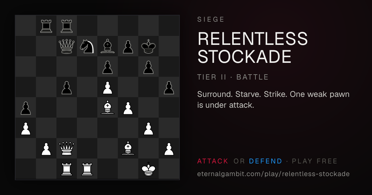 Siege: Relentless Stockade: the starting position