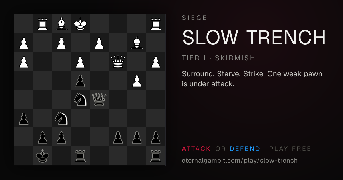 Siege: Slow Trench: the starting position