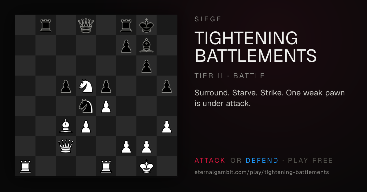 Siege: Tightening Battlements: the starting position